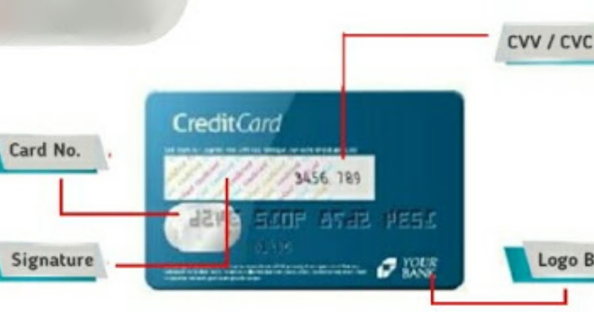 Bagian Kartu Debit / Batas Penukaran Kartu Atm Berbasis Bagian Kartu Debit / Batas Penukaran Kartu Atm Berbasis