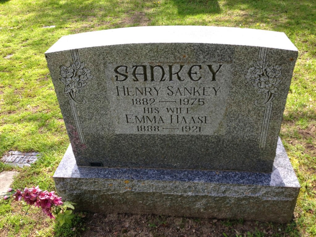 Sankey Genealogy Henry Sankey