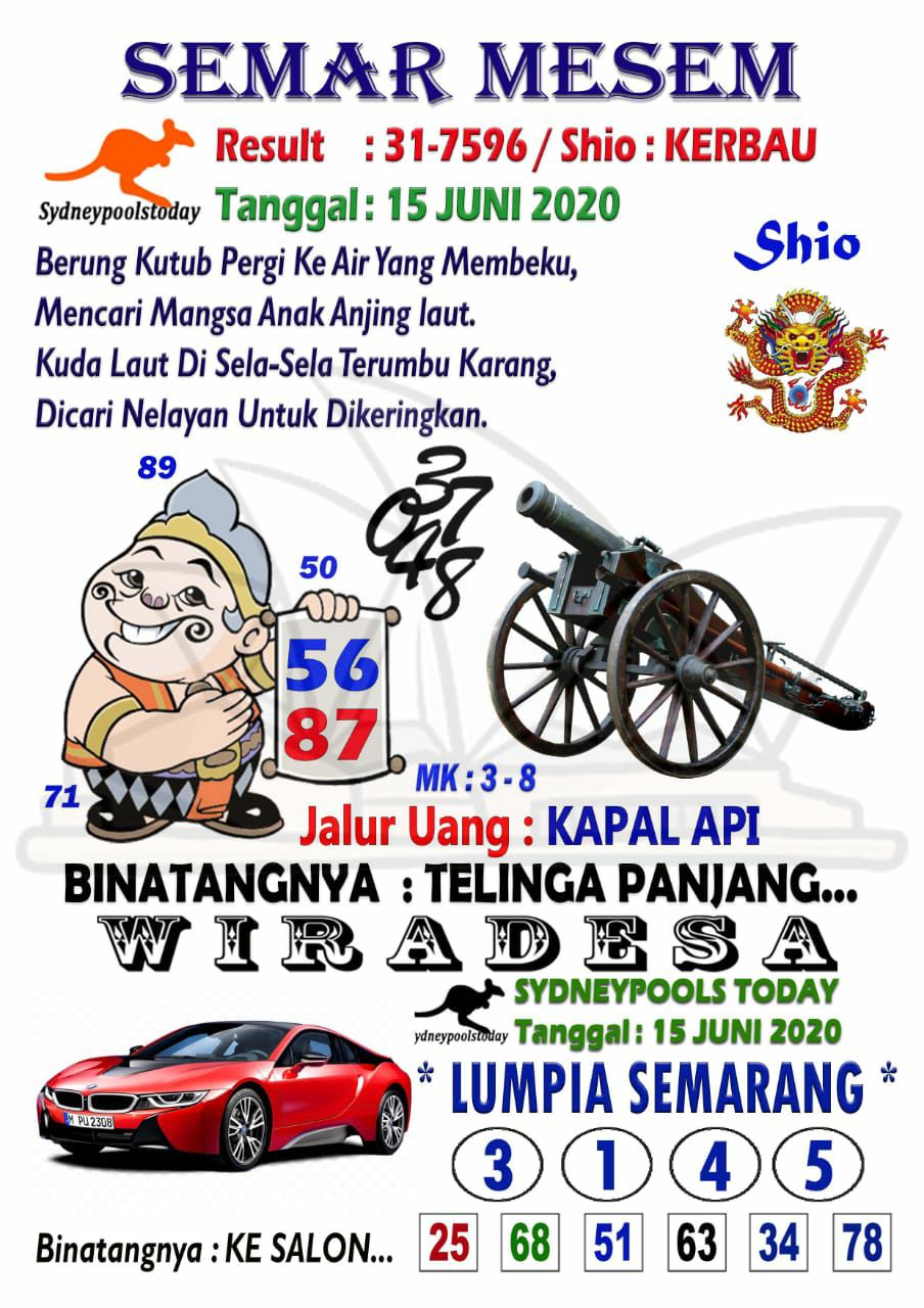 Prediksi Syair Sydney 15 Juni 2020 Forum Syair Sdy Pangkalantoto