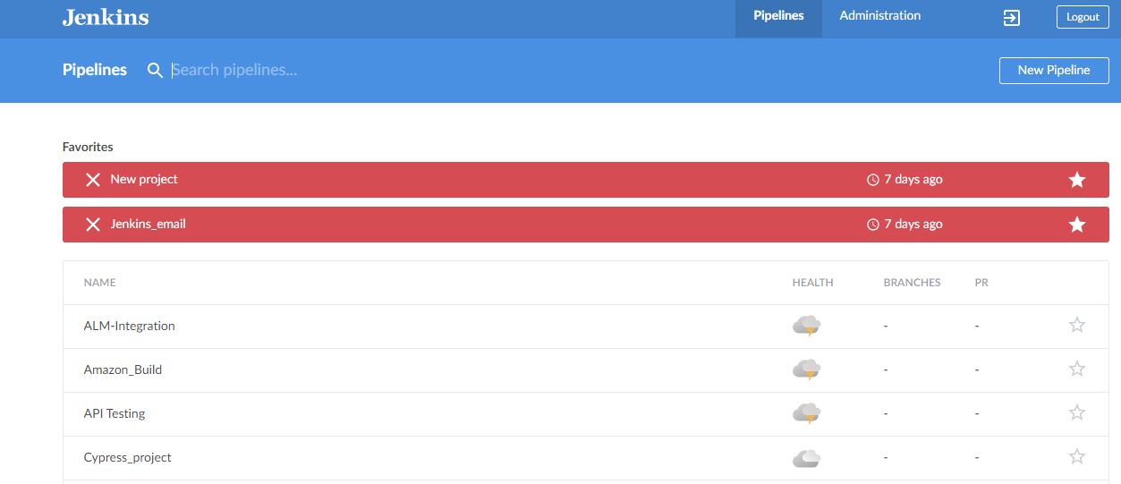 Getting Started With Jenkins Blue Ocean QA Automation