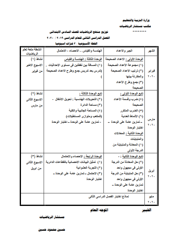 توزيع منهج الرياضيات للصفوف الثالث والرابع والخامس والسادس الابتدائي الترمين 2019 / 2020 %25D8%25A7%25D8%25A8%25D8%25AA%25D8%25AF%25D8%25A7%25D8%25A6%25D9%258A_009