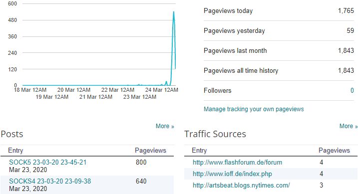 seo by me simple traffic bot pro cong