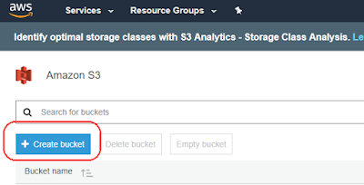 How To Fix Kvm Permission Denied Error On Ubuntu 18 04 By Rahul Shukla Medium