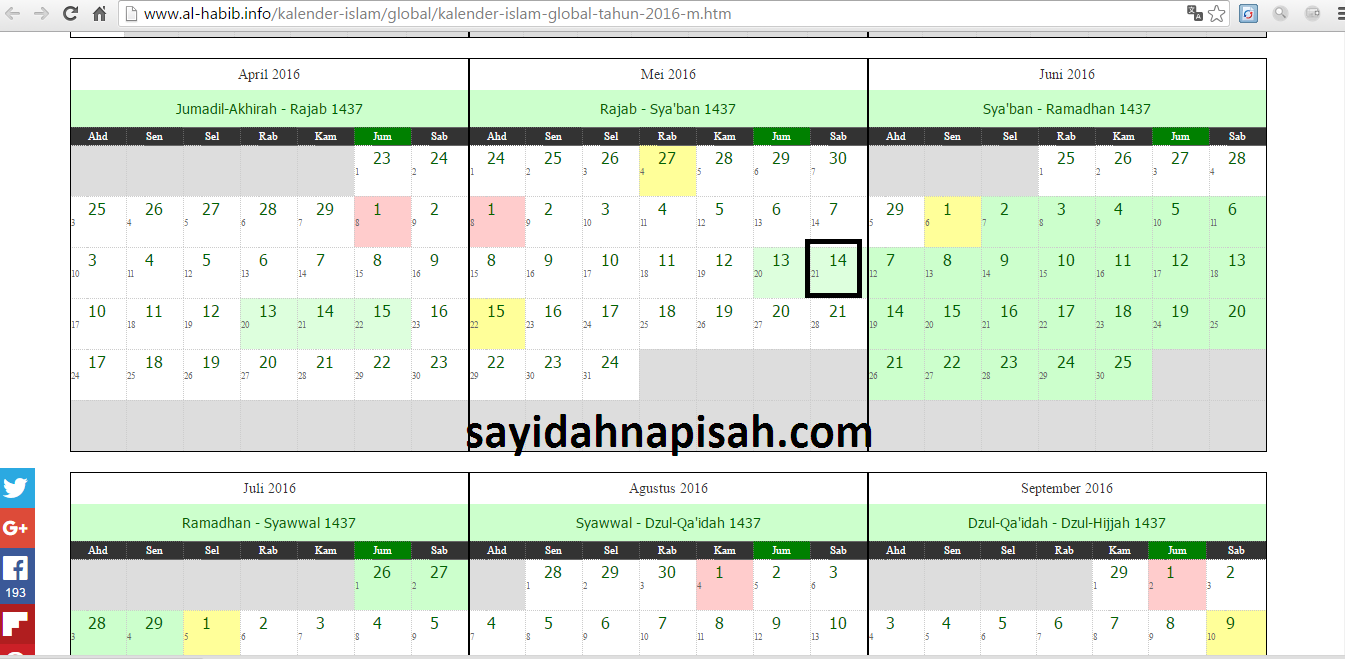Tarikh nisfu syaaban 2021