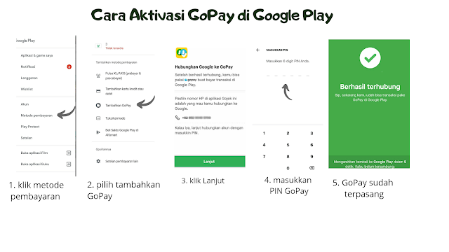 aktivasi gopay metode pembayaran GoPay di google play