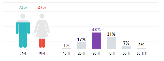 [NAVER] MLD Ent. afirma: "No hay manipulaciones en Finding Momoland