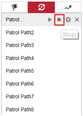 Hikvision PTZ function explained