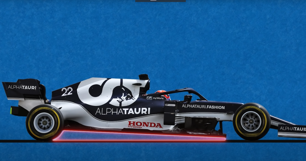 High Rake Concept Explained