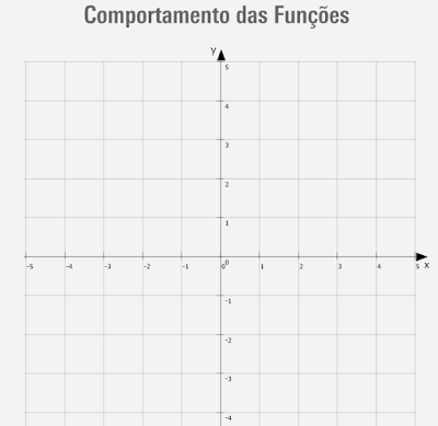  https://www.somatematica.com.br/softOnline/ComportamentoFuncoes/funcoes.html