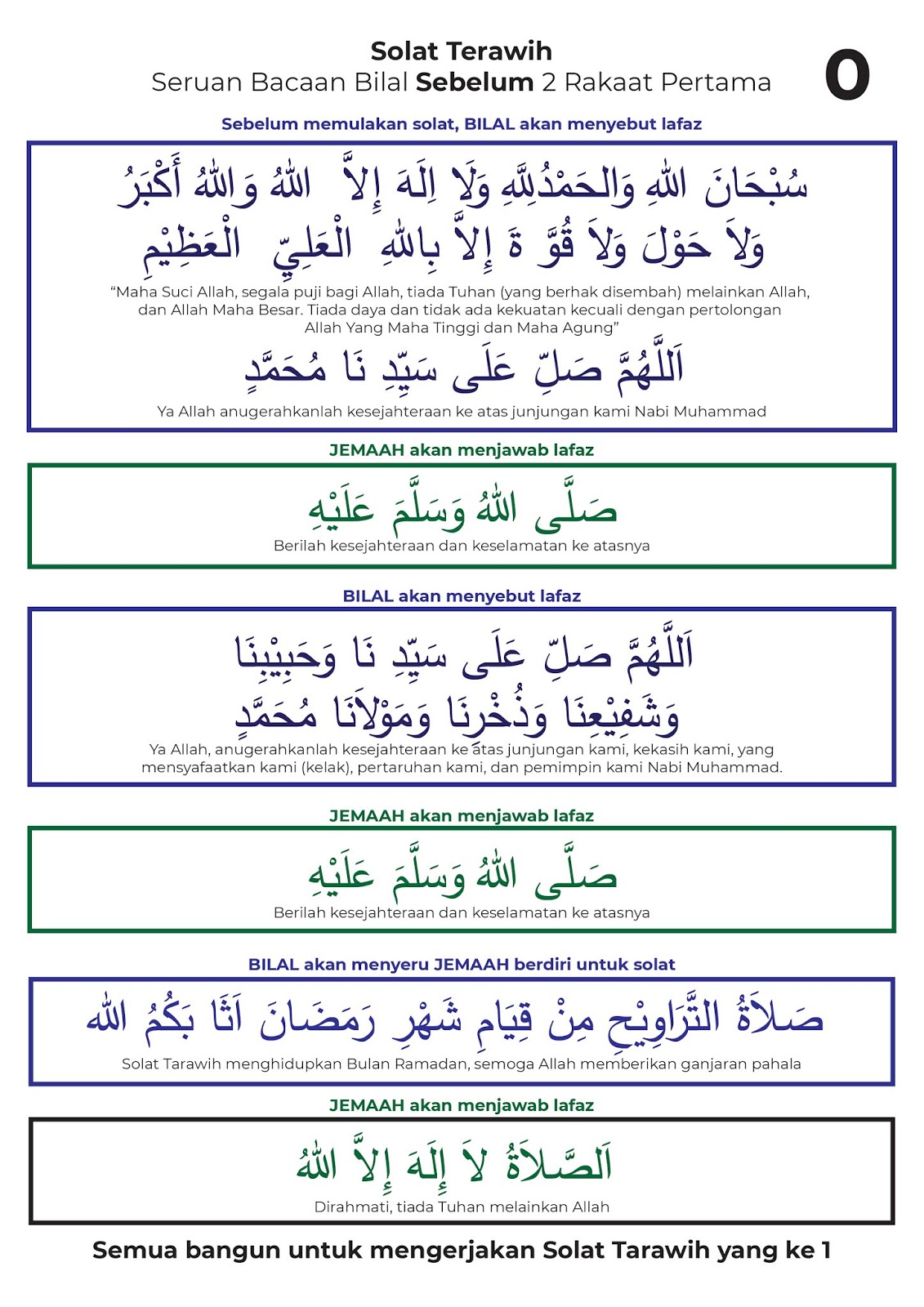 Selawat Solat Tarawih 8 Rakaat - englshnat