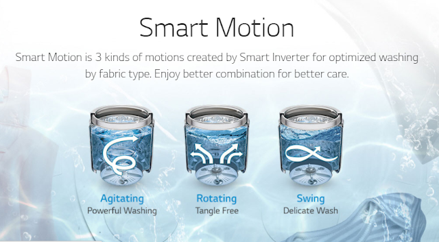 • Jane Wonder • LG Smart Inverter Review • South African Fashion and Beauty Blogger LG-smart inverter-washing machine-15 kg-sapience-top loader-review-south africa