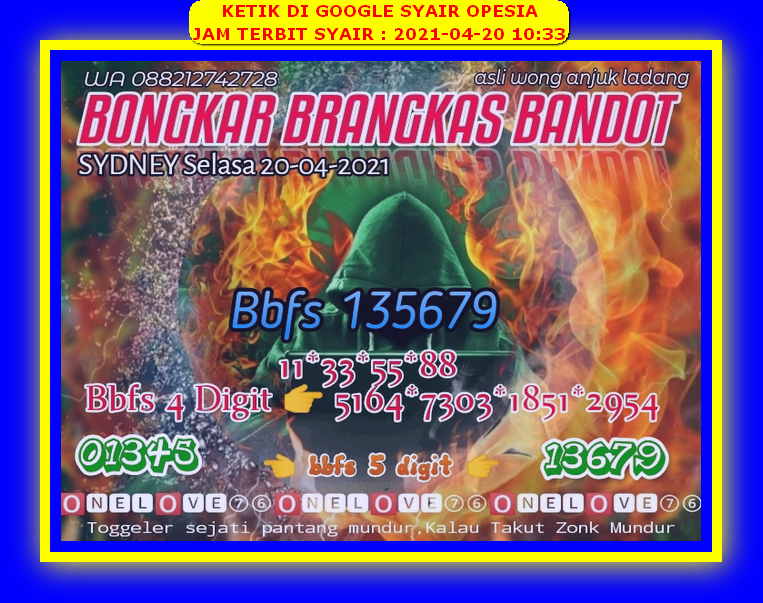 PREDIKSI togel sydney