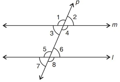 Angles made by a Transversal