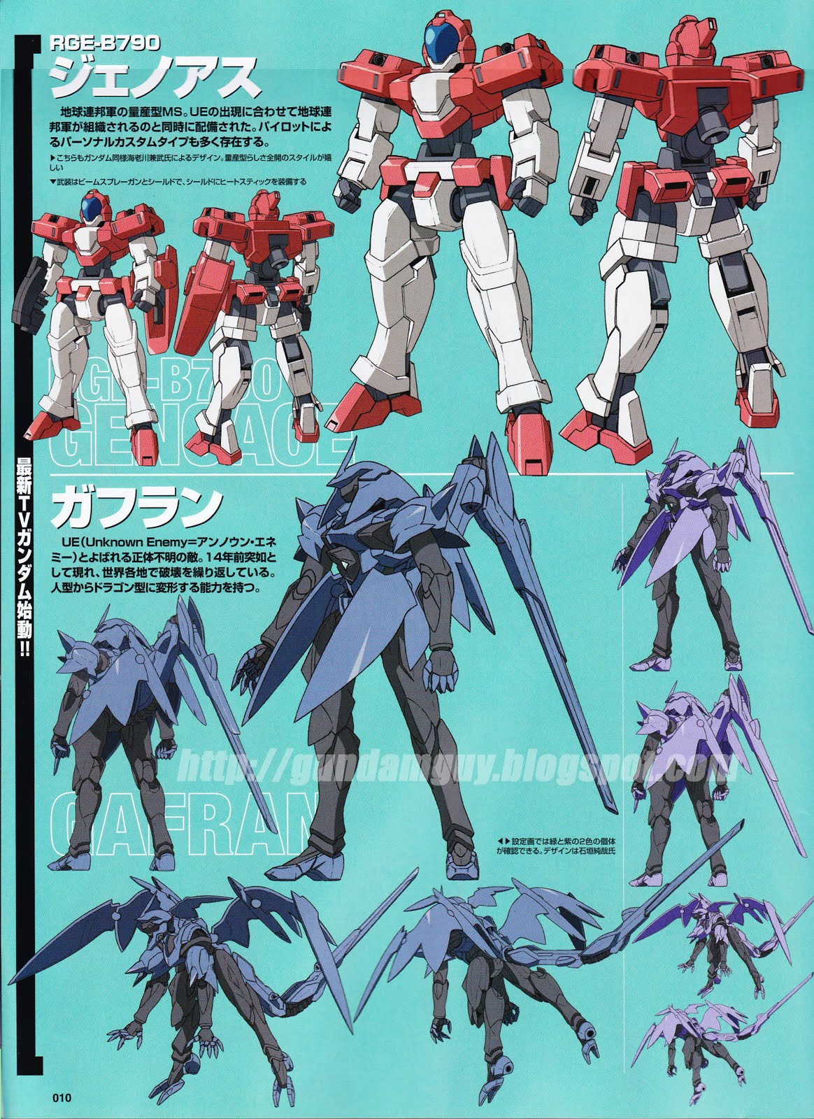 GUNDAM GUY Gundam AGE & Product Scans Hobby Magazine (Aug Issue)