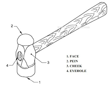 BALL PEEN HAMMER - ITI PATHSHALA