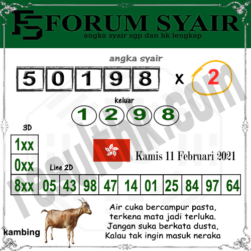 Prediksi Hk Kamis 11 Februari 2021 Togel Hongkong Resulthk Com Prediksi Hk Kamis 11 Februari 2021 Togel Hongkong Resulthk Com