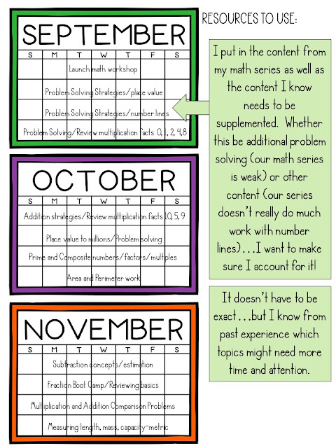 Math planning curriculum planning yearly planning