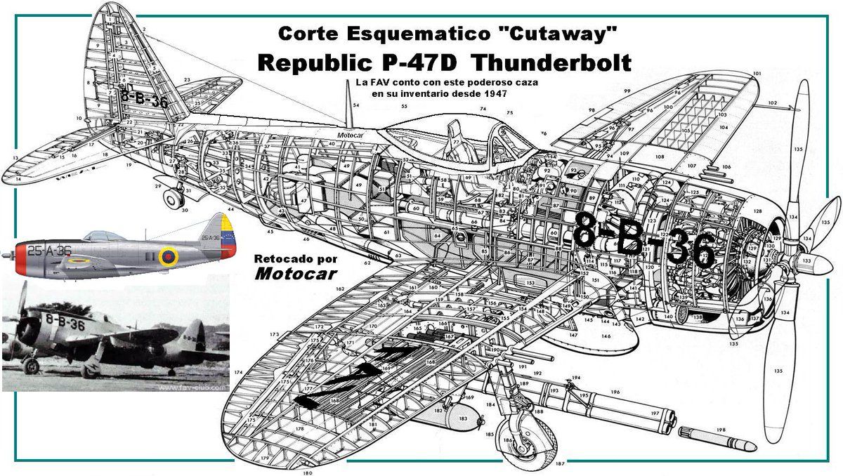 Il Republic P-47 Thunderbolt, soprannominato "Jug" .