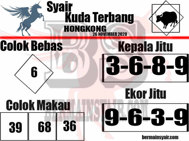 Bocoran prediksi hongkong