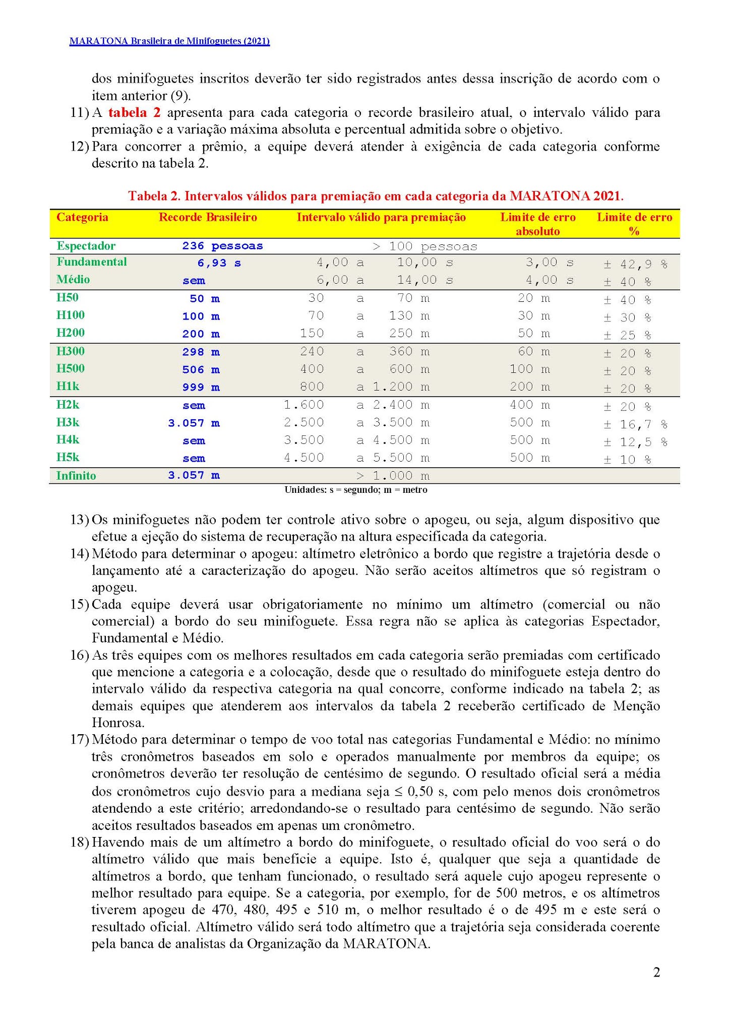 Quais São As Regras Atuais Das Competições De Mma ENSINO