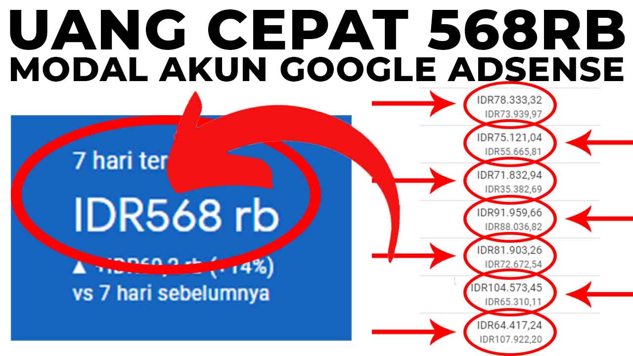 Cara Mencari Uang Dari Google Adsense Untuk Pemula Tanpa Modal