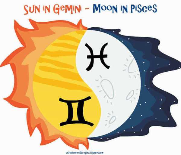 Astrology Moon Sign Gemini, Horoscope, Pisces