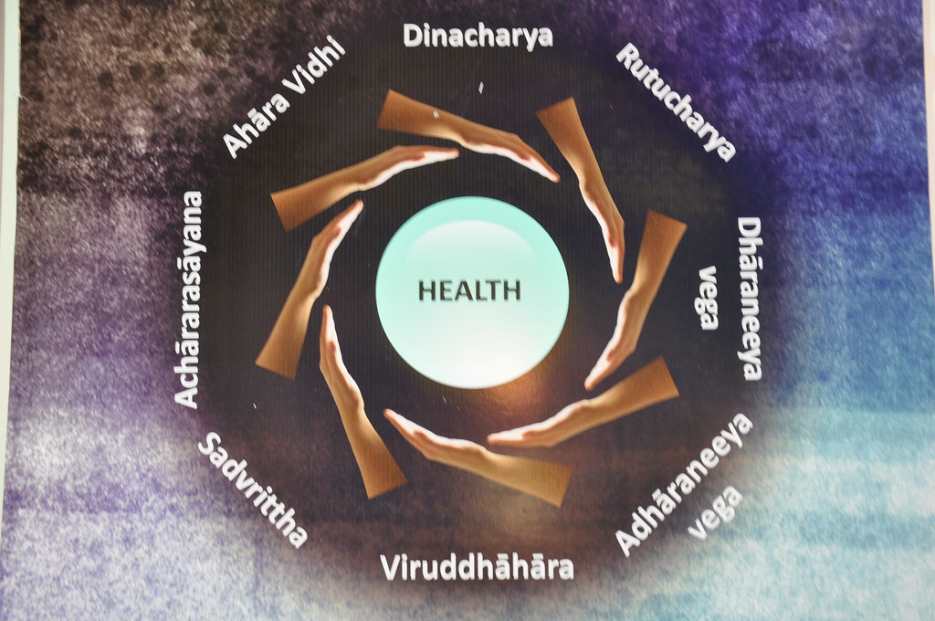 https://ayurvedacareindia.com/