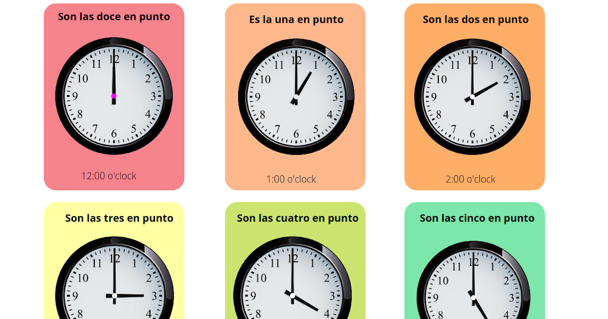 Spanish Telling Time Quizlet Printable Flashcards Fla vrogue.co