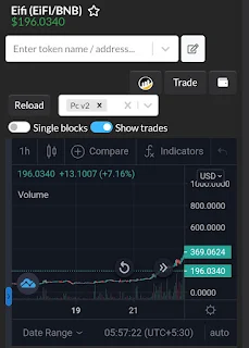 Eifi token airdrop free crypto eifi