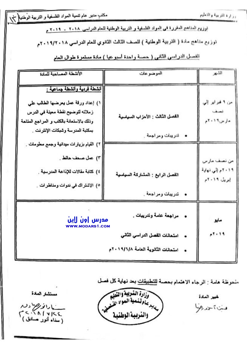 الأجزاء المحذوفة من منهج الصف الثالث الثانوي 2020