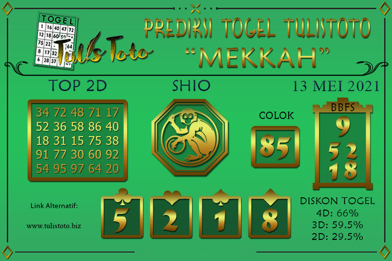 Prediksi Togel MEKKAH TULISTOTO 13 MEI 2021