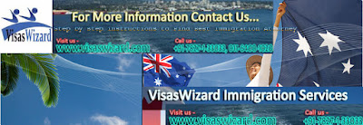 Best Immigration Attorney