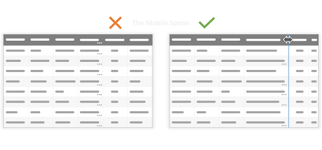 Make sure your columns are resizable