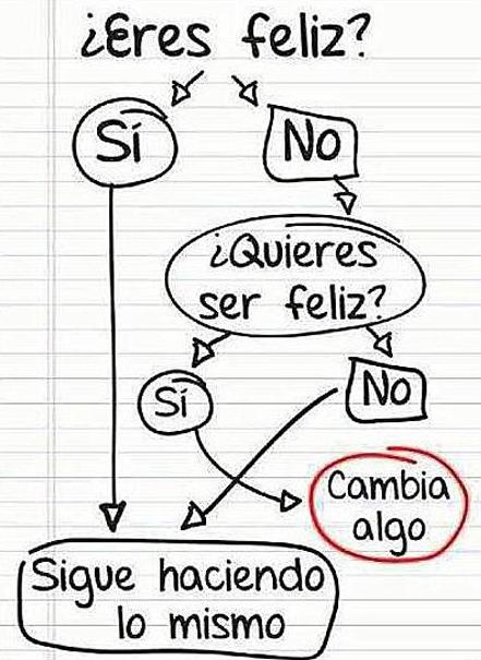 tratamiento psicologico, juan antonio currado, sincronicidad, ayuda psicologica, cambios en la vida