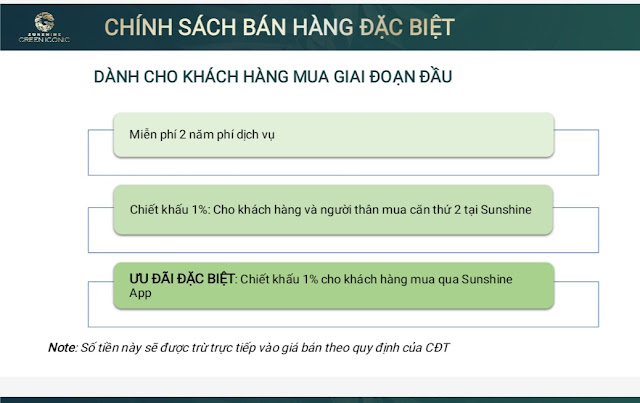 Dự án Sunshine Green Iconic tọa lạc tại trung tâm quận Long Biên, Hà Nội