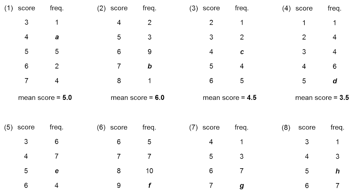 MEDIAN Don Steward mathematics teaching mean of a frequency