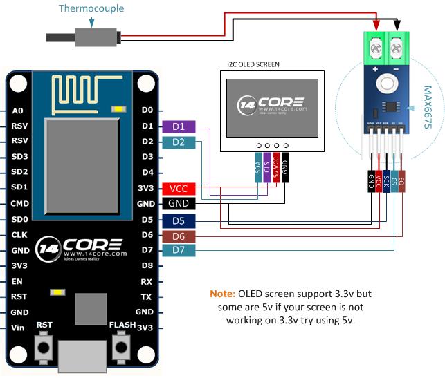 arduino wire cpp library arduino wire cpp library
