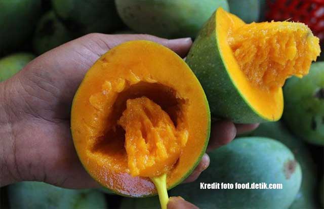 Jenisjenis Mangga di Indonesia Termanis dan Terpopuler