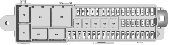 Fuse Box: 2017 - 2018 Ford Escape Fuse Box Diagram