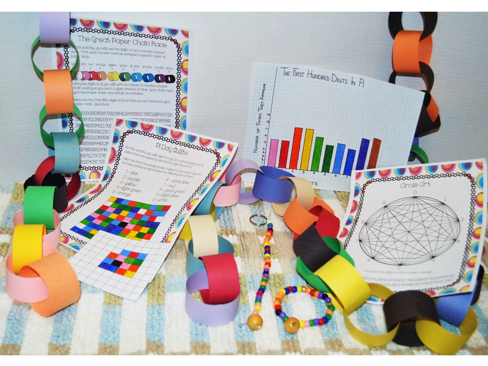 Pi Day Not Just Another Day The Colorado Classroom