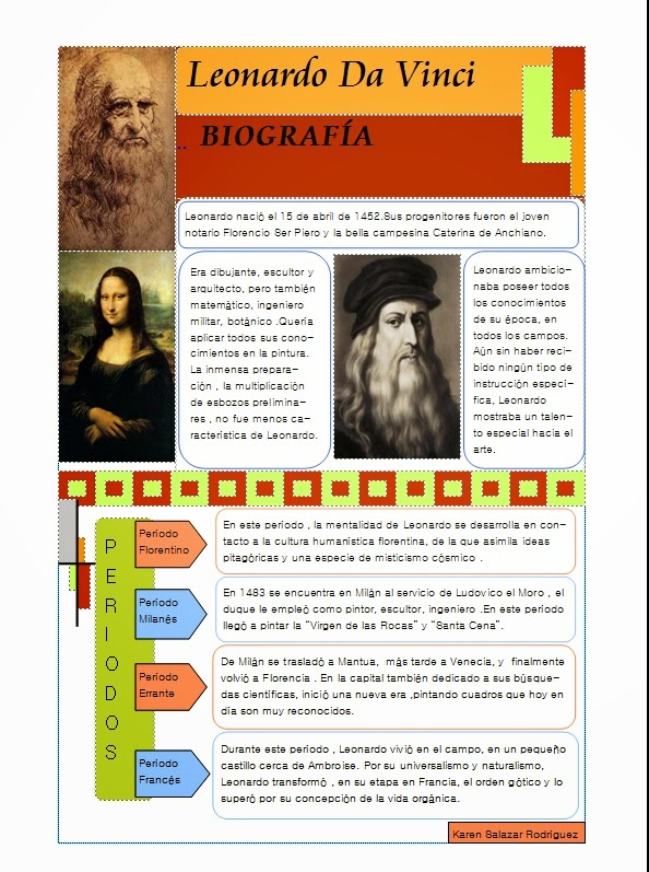Hacer Historia Leonardo Da Vinci (Infografía) Hacer Historia Leonardo Da Vinci (Infografía)