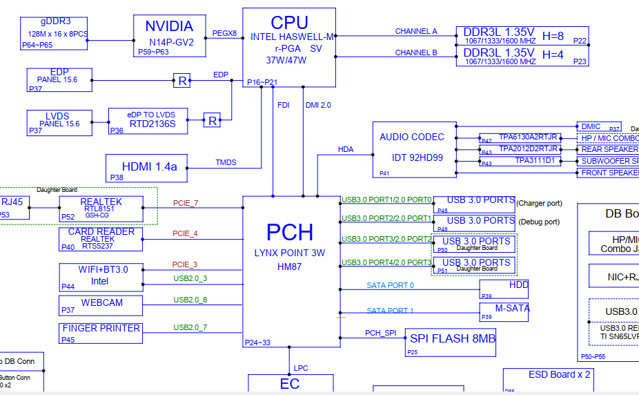6050A2803501 mb a01 схема