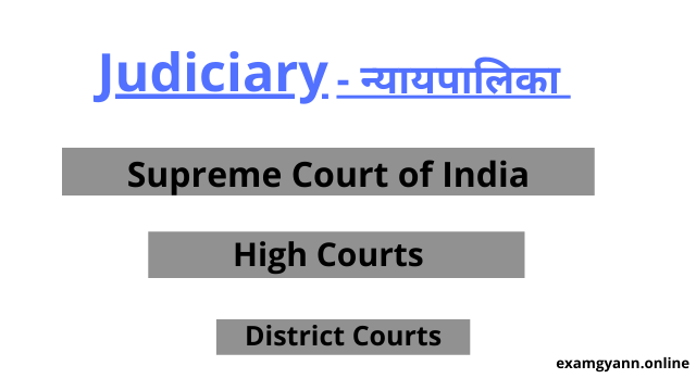Judiciary System in India