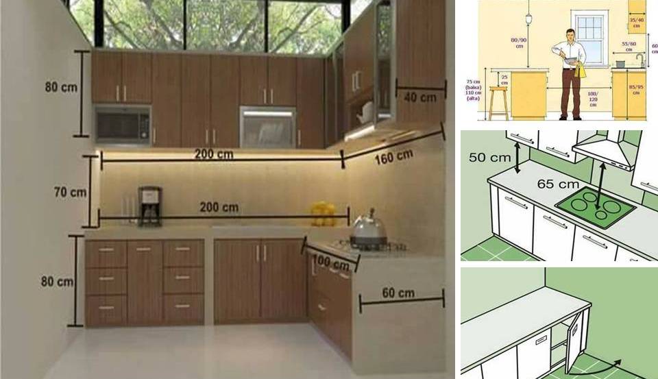 Important Dimensions to Consider When Designing Your Kitchen - Decor Units