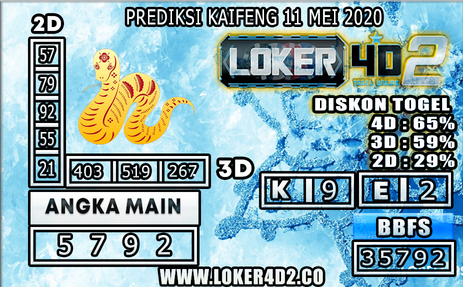 PREDIKSI TOGEL KAIFENG LOKER4D2 11 MEI 2020