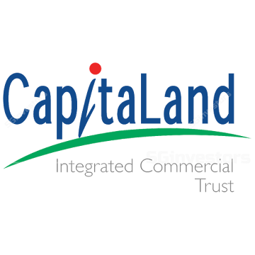 CAPITALAND INTEGRATED COMM TR (C38U.SI)