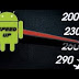 How to Optimize Android Device And Make It Faster