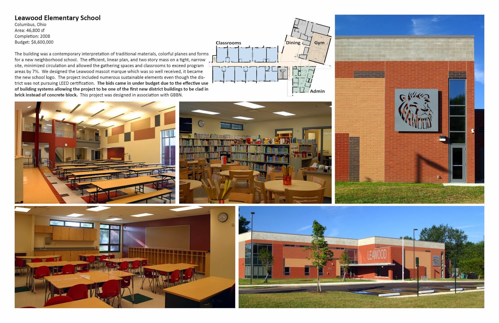 Steven H Shinn, AIA, LEED AP BD+C Places for Learning