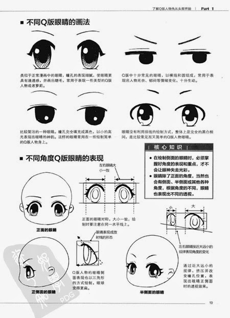 Dạy vẽ Chibi: Chibi là phong cách vẽ rất đáng yêu và thu hút nhiều người yêu thích Anime. Hãy tập trung vào kỹ thuật trong cách vẽ phần thân và nét mặt của Chibi để tạo thành những hình ảnh đáng yêu nhất.