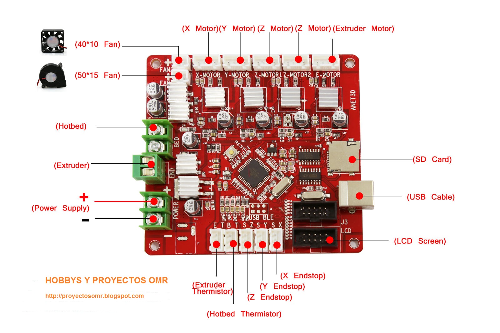 Hobbys y Proyectos OMR: Anet A6, Cómo poner PID con Marlin monoprice cable 3 wire wiring diagram 